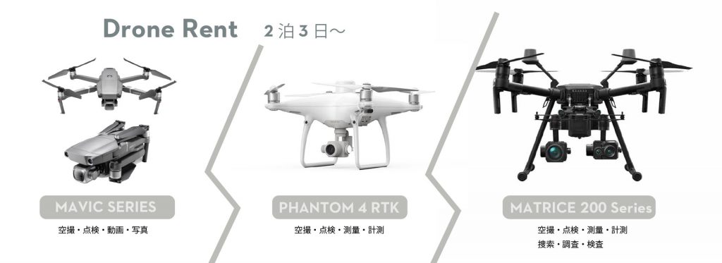 ドローンレンタルサービスのご紹介