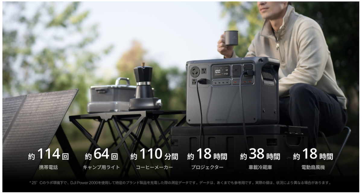 DJI Power 2000 | DJI Power シリーズ,Power 2000 | HELICAM STORE