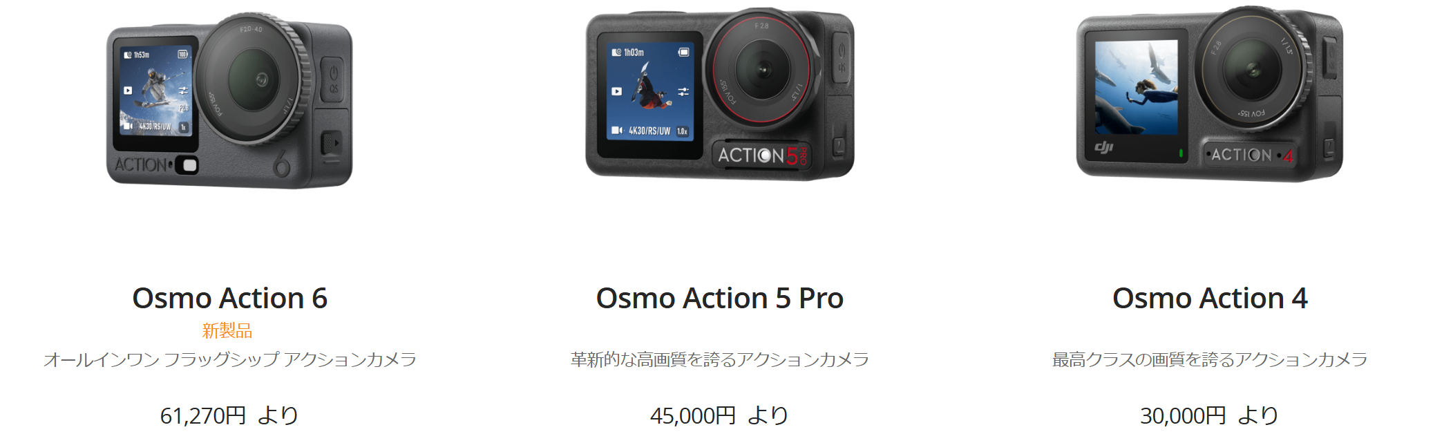 新時代の撮影性能へ。DJI≪初≫の1/1.1インチスクエアセンサー搭載 