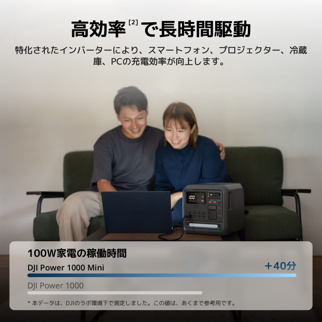 ���Ψ��Ĺ���ֶ�ư